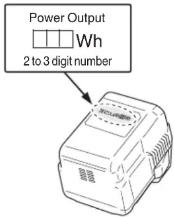 HITACHI CG 36DL - WARNING - 1