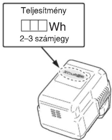 HITACHI CG 36DL - FIGYELMEZTETES - 1
