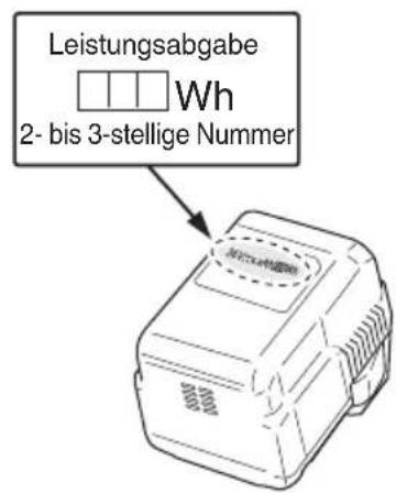 HITACHI CG 36DL - WARNING - 1