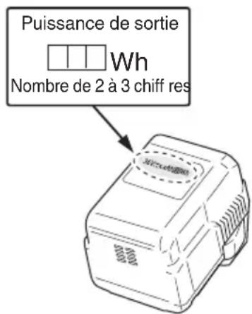 HITACHI CG 36DL - AVERTISSEMENT - 1