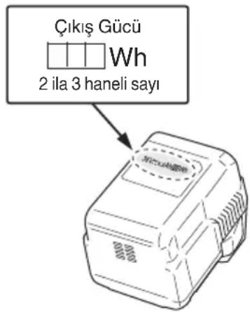 HITACHI CG 36DL - UYARI - 1