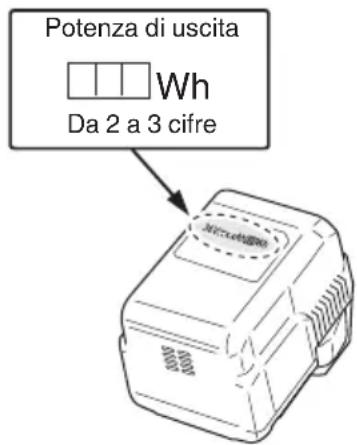 HITACHI CG 36DL - ATTENZIONE - 1