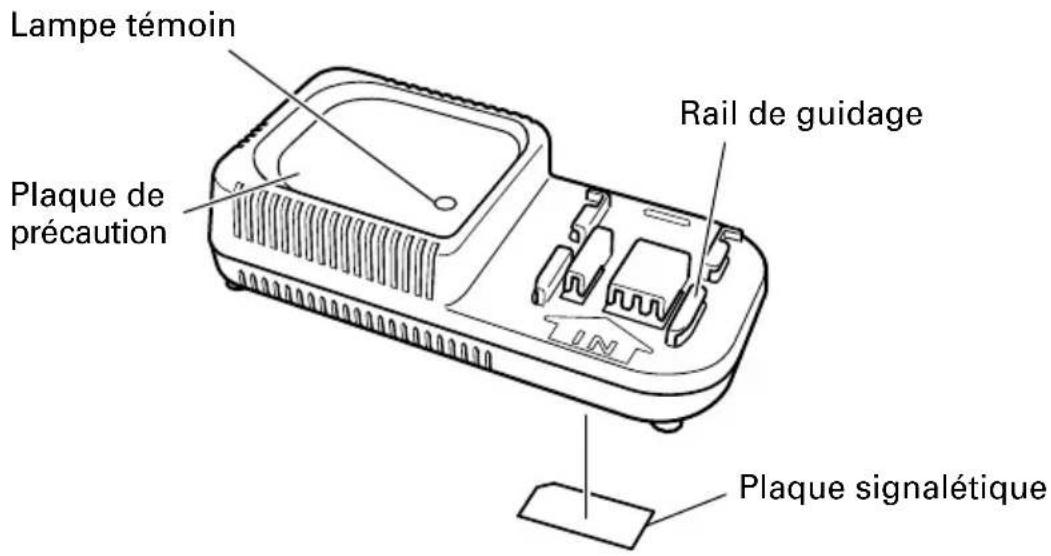 HITACHI C 7D - Chargeur de batterie (UC 24YFB) - 1