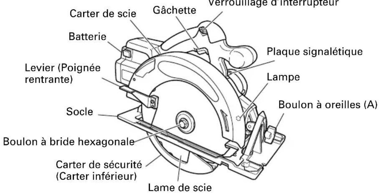 HITACHI C 7D - NOM DES PARTIES - 1