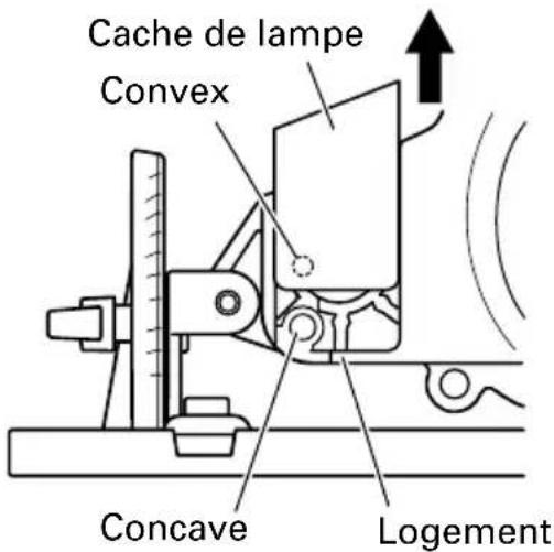 HITACHI C 7D - REMARQUE: - 1