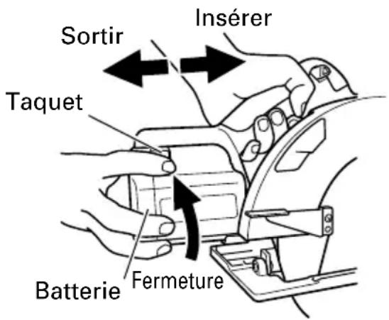 HITACHI C 7D - MÉTHODE DE RETRAIT ET D'INSTALLATION DE LA BATTERIE - 1