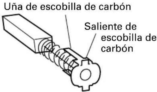 HITACHI C 7D - Comprobación del polvo - 1