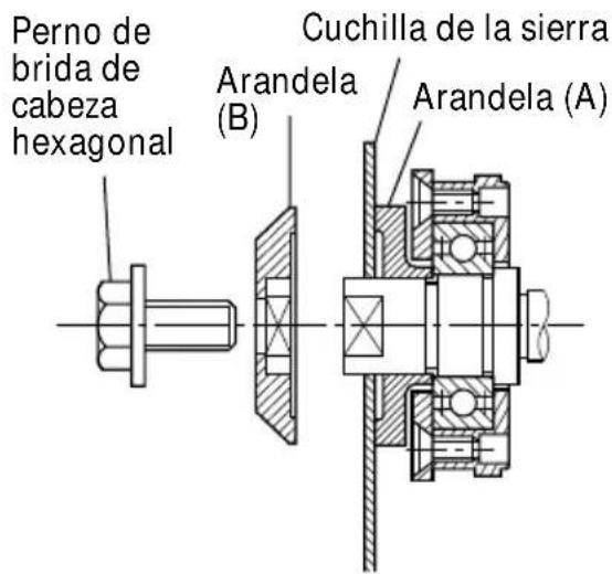 HITACHI C 7BMR - ADVERTENCIA: - 3