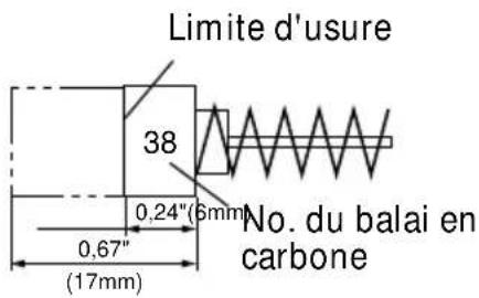 HITACHI C 7BMR - ENTRETIEN ET INSPECTION - 1