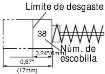HITACHI C 7BMR - MANTENIMIENTO E INSPECCION - 1
