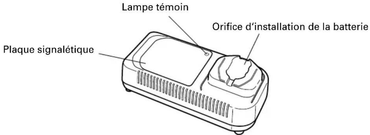 HITACHI C 6DC - Chargeur de batterie (UC24YFA ou UC 24YF) - 1