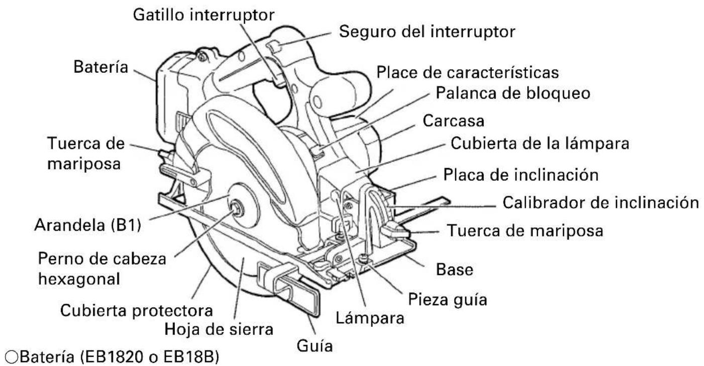 HITACHI C 6DC - Sierra circular a bateria (C 6DC) - 1