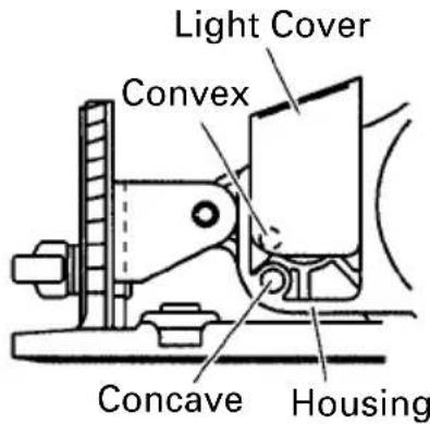 HITACHI C 6DC - NOTE: - 1