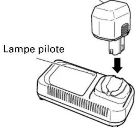 HITACHI C 6DC - AVERTISSEMENT: Ne pas effectuer de recharge à une tension supérieure à la tension indiquée sur la plaque signalétique. Cela brûlérerait le chargeur. - 1