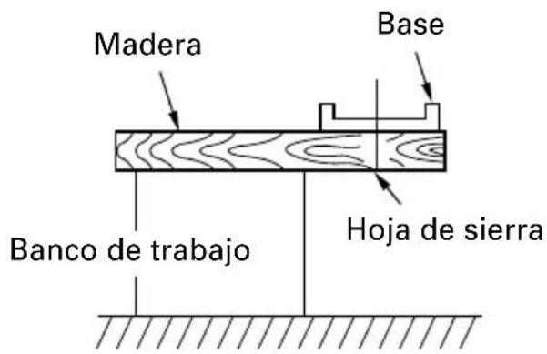 HITACHI C 6DC - ADVERTENCIA: Cerciórese de que la cubierta protectora no está trabada. Además, compruebe si se mueve suavamente. Sila hoja de sierra estuviese expuesta, podrián producirse lesiones. - 1