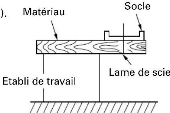 HITACHI C 6DC - AVERTISSEMENT: - 3