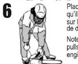 POULAN Pro PR25CD - Guide de démarrage rapide - 8