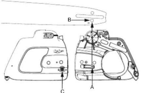 POULAN Pro PR25CD - (If not already attached) - 2