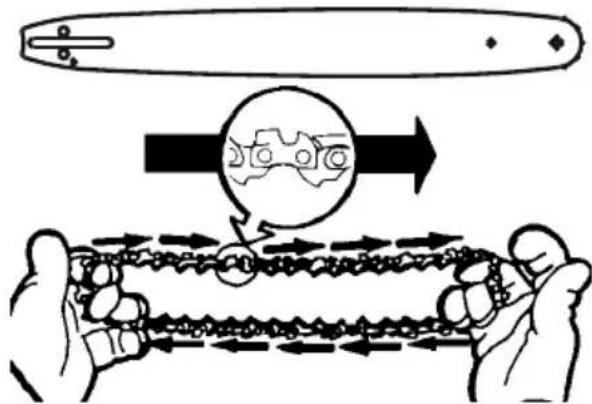 POULAN Pro PR25CD - Fixation du guide-chaine et de la châine - 4