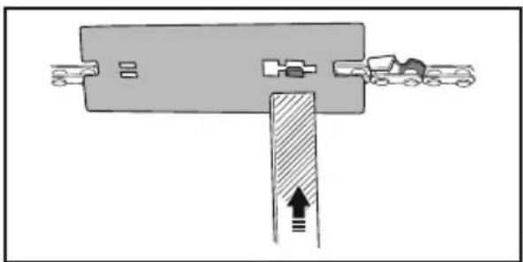 POULAN Pro PR2322 - Pour régler la jauge de profondeur - 2
