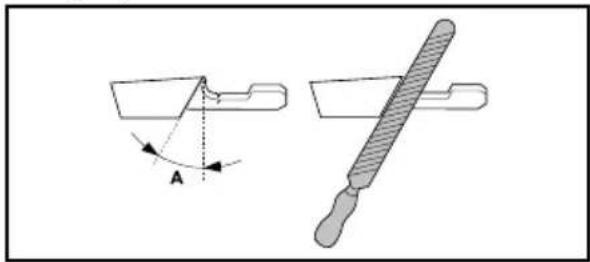 POULAN Pro PR111 - The cutter - 2