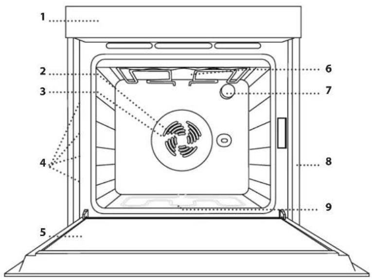 PRIVILEG PHVR6 NH5F IN - DESCRIPTION DU PRODUIT - 1
