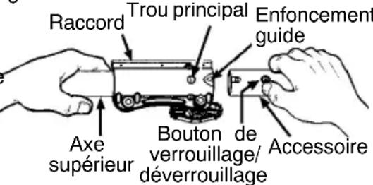POULAN PR28SD - MONTAGE - 1