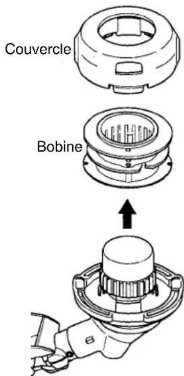 POULAN PR28SD - REEMPLACEMENT DE LA BOUGIE - 3
