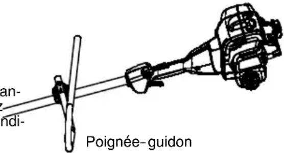POULAN PR28SD - RÈGLES DE SÉCURITÉ SUP- PLEMENTAIRE POUR LES AC- CESSOIRES EN OPTION - 1