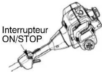 POULAN PR28SD - durabilité du moteur. ARRÊT DU MOTEUR - 1