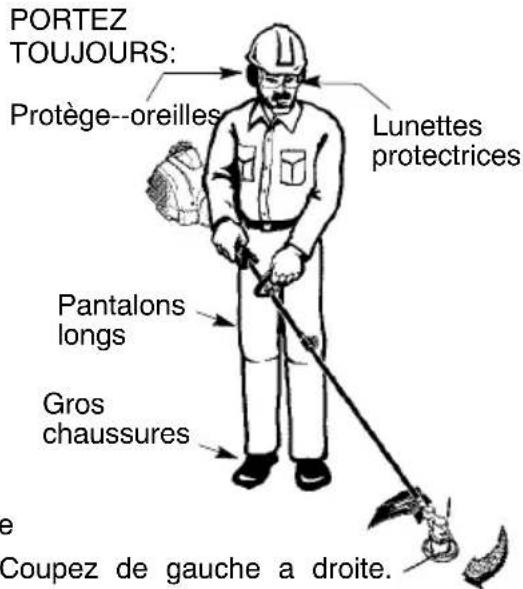 POULAN PR28SD - POSITION D'UTILISATION - 1