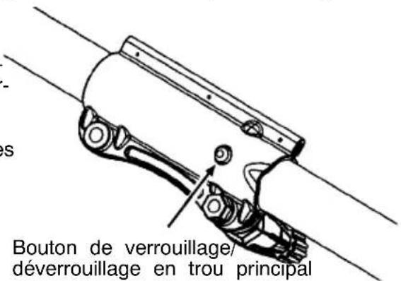 POULAN PR28SD - MONTAGE DES ACCESSOIRES EN OPTION - 1