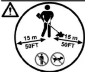 POULAN PR28SD - WARNING: - 6