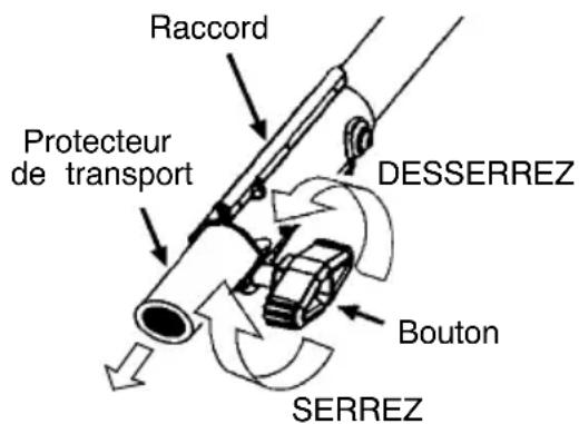 POULAN PR28SD - MONTAGE DE L'ACCESSOIRE COUPE-HERBE - 1
