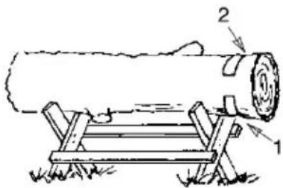 POULAN Pro PR121ES - BUCKING USING A LOG OR SUPPORT STAND - 3
