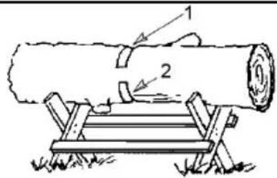 POULAN Pro PR121ES - BUCKING USING A LOG OR SUPPORT STAND - 4