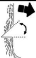 POULAN Pro PP22VA48 - USING THE NOTCH METHOD - 6