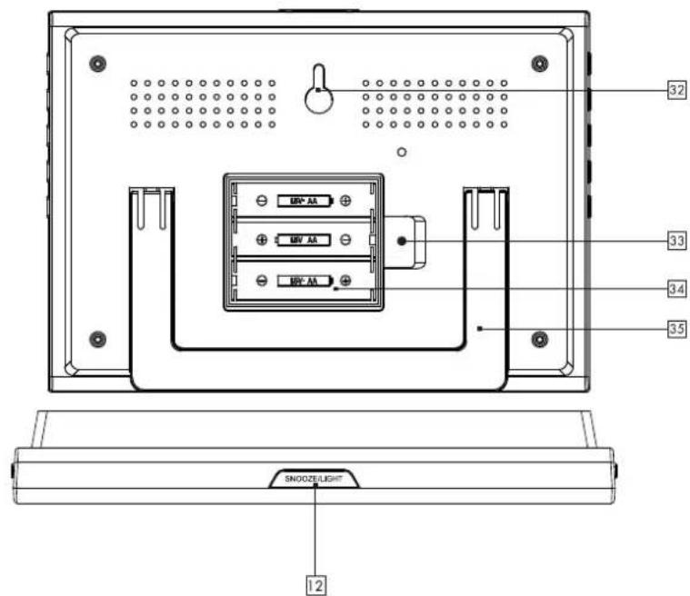 AURIOL IAN 277484 - Batterijen - 4