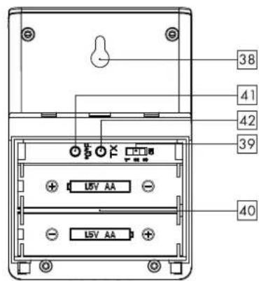 AURIOL IAN 277484 - Batteries - 8