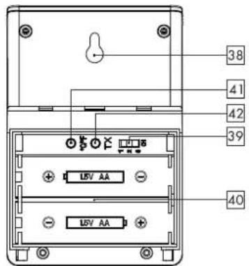 AURIOL IAN 277484 - Batterier - 8