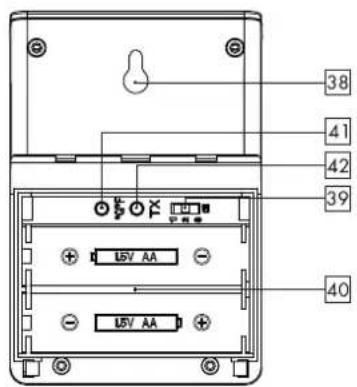 AURIOL IAN 277484 - Batterijen - 7