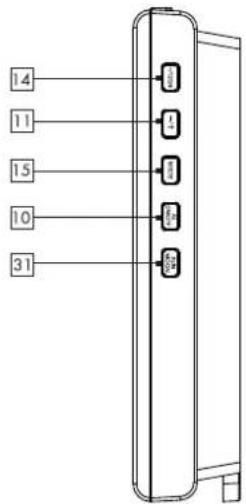 AURIOL IAN 277484 - Batterien - 3