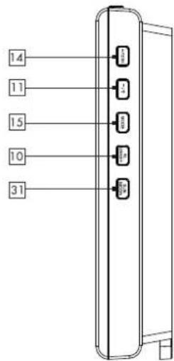 AURIOL IAN 277484 - Batteries - 3