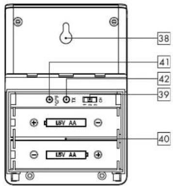 AURIOL IAN 277484 - Batterien - 8