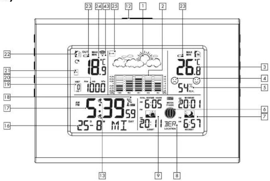 AURIOL IAN 277484 - Batterijen - 1
