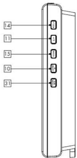 AURIOL IAN 277484 - Batterijen - 3