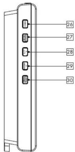 AURIOL IAN 277484 - Batterijen - 2
