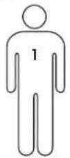 Ordex IAN 95177 - - Uso previsto - 1