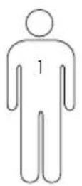 Ordex IAN 275429 - Garantie - 1