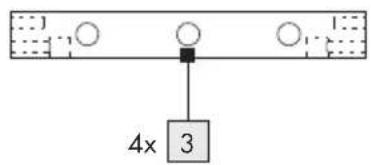 4x 3